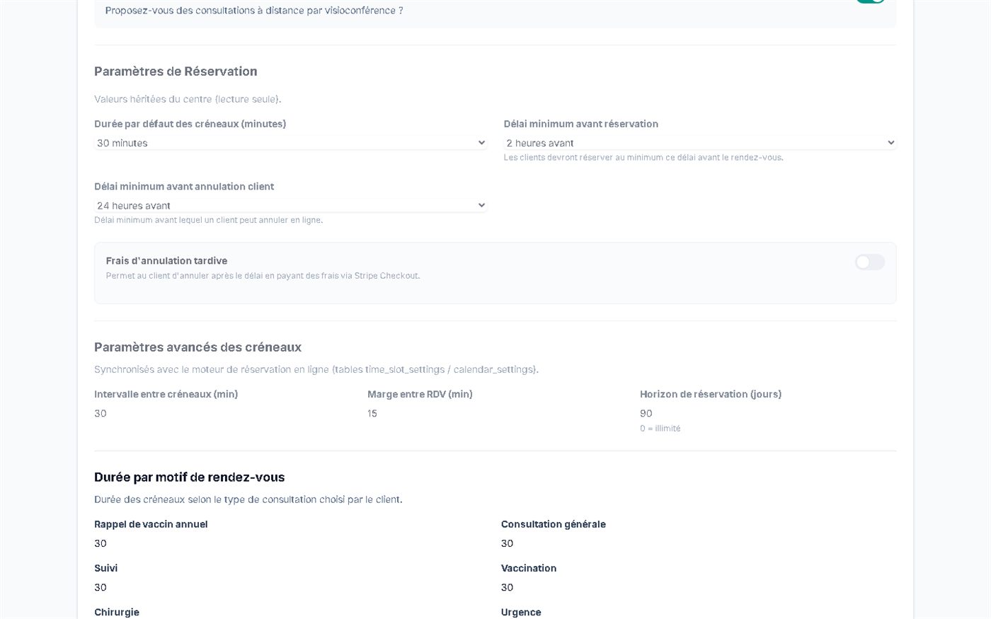 Fixer vos règles d'annulation